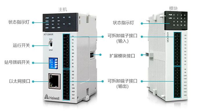 可编程控制器plc工作环境要求